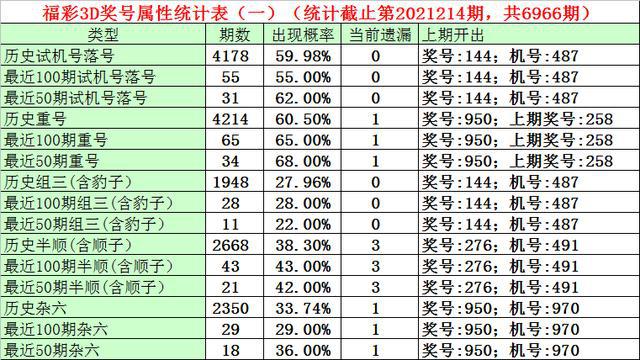 澳门一码中精准一码资料一码中,澳门一码中精准预测，揭秘彩票背后的秘密