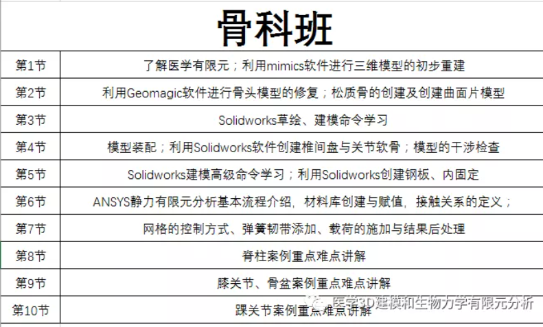 个人学习 第12页