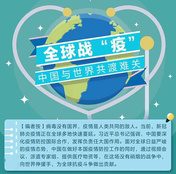 个人学习 第6页