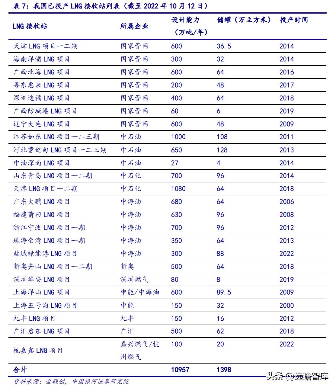 2025新奥全年免费资料,准确资料,探索未来，关于新奥集团提供的2025全年免费资料与准确资料的深度解析